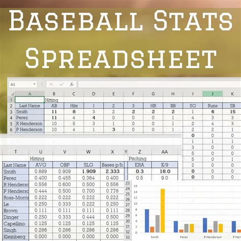 mlb sortable stats|free downloadable mlb stats.